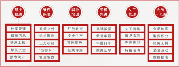 智慧工会APP