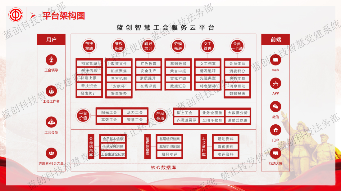 智慧工会平台系统